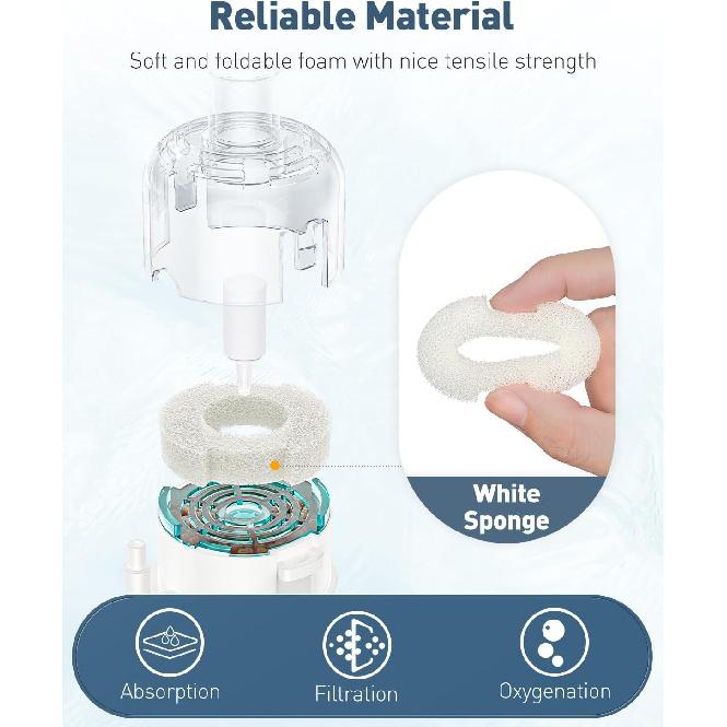 Pawfly 4 Pack Aquarium Bio-Sponge Filter Replacement Sponges White Foam for This Small 5 Gallon Sponge Filter