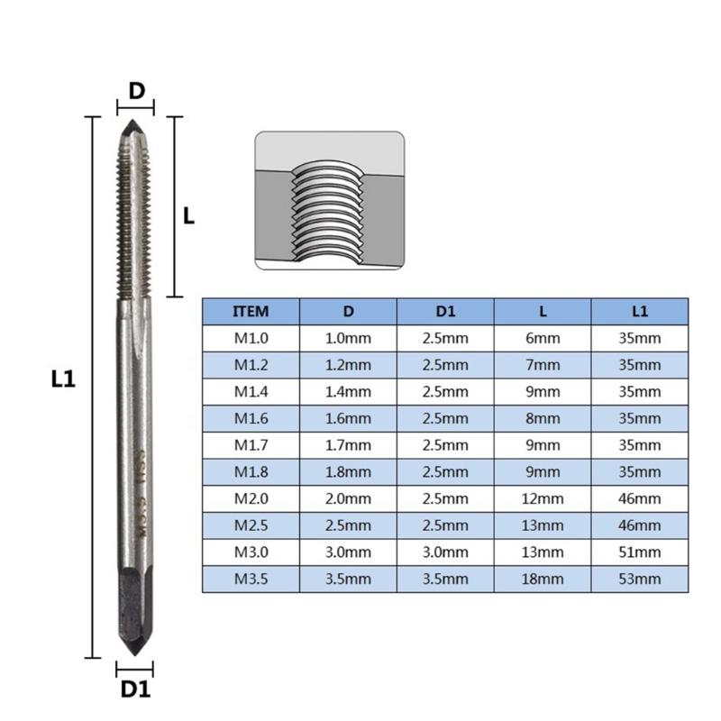 Straight Flute Machine Tap Set For Various Thread Cutting In Various Materials Offering Stability Efficient Performances