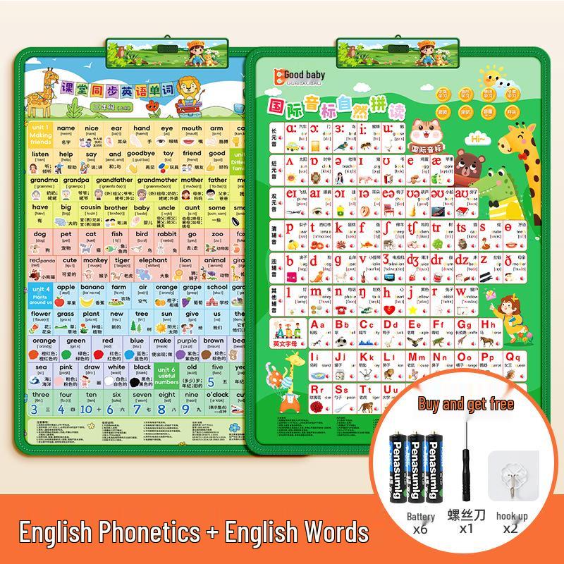 English Phonemes Pronunciation & Phonics Training Wall Chart with 26 Letters Audio