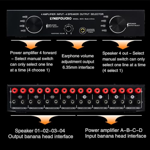 Btuty Speaker Selector Switch, Amplifier Speaker Selector Switch, 4 Input/4 Output Power Amplifier Speaker Selector Switch, 300W/Channel Speaker Switc