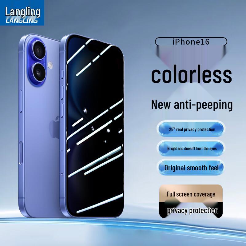 Langling Premium iPhone Screen & Lens Protectors