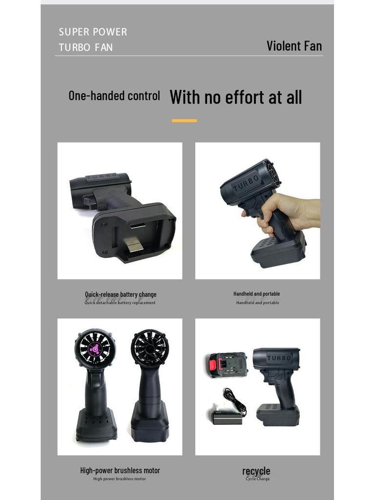 Double-Blow V2.0 Milwaukee Handheld Car Blower with Turbine Fan