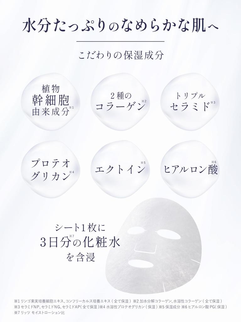 Ritz Moist Perfect Rich Large 32 Face Pack Mask, Capacity, Sheets, Fragrance-Free