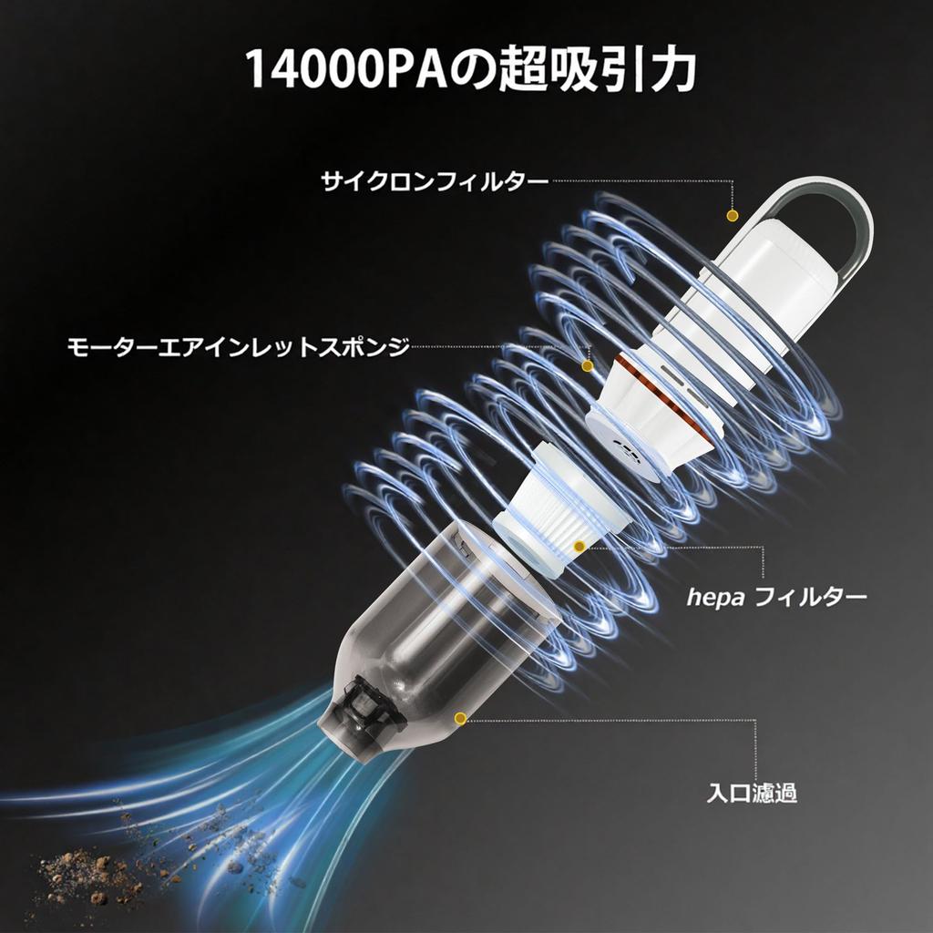 EFSHREE Cordless Vacuum Cleaner, 14000Pa, Stick Vacuum, Handheld Vacuum, Powerful Suction, USB Rechargeable, 2-Way