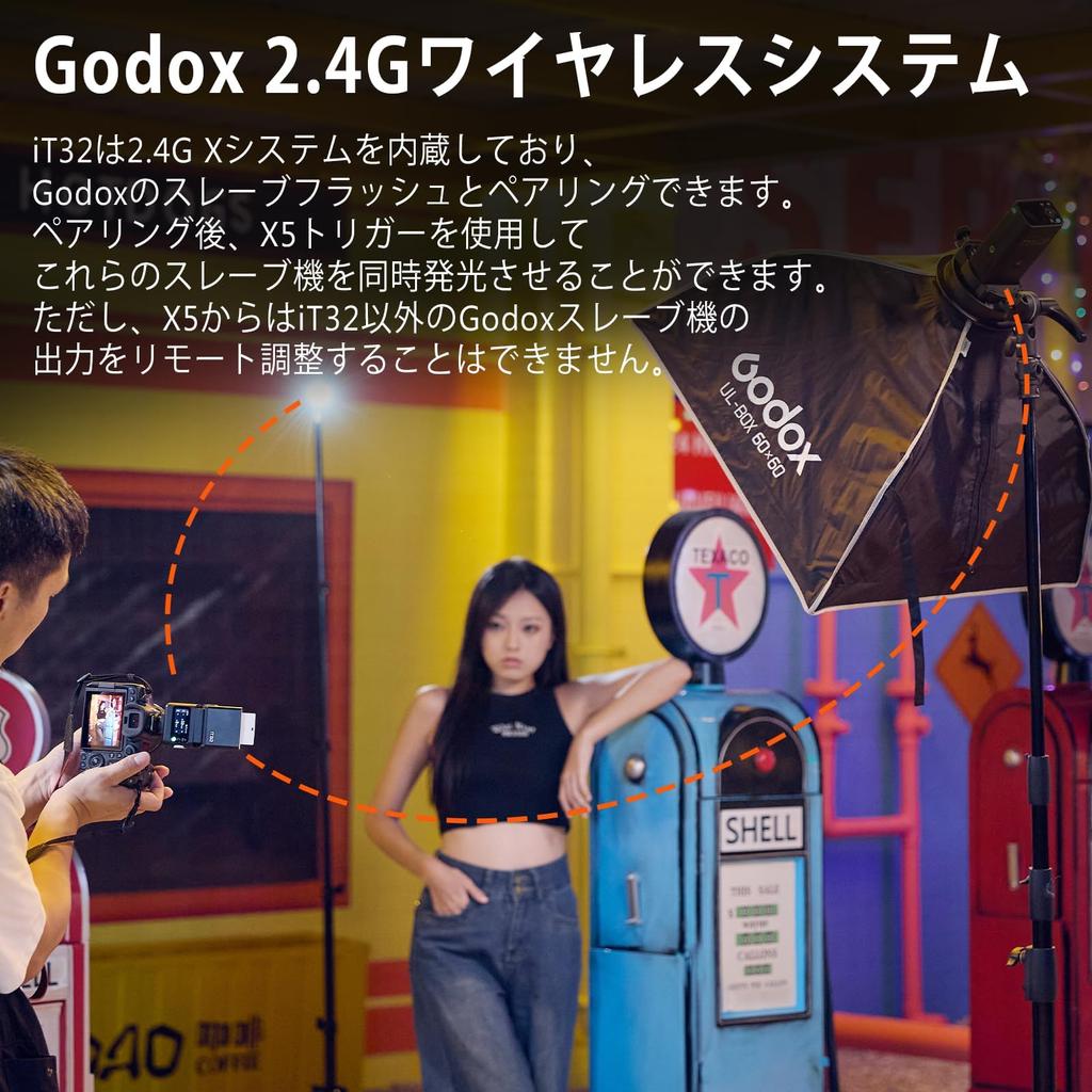 Godox iT32 Camera Flash with X5S Compatible with Sony Separate Trigger Supports and Lightweight at Just Approximately 510 Full Fast Compatible with