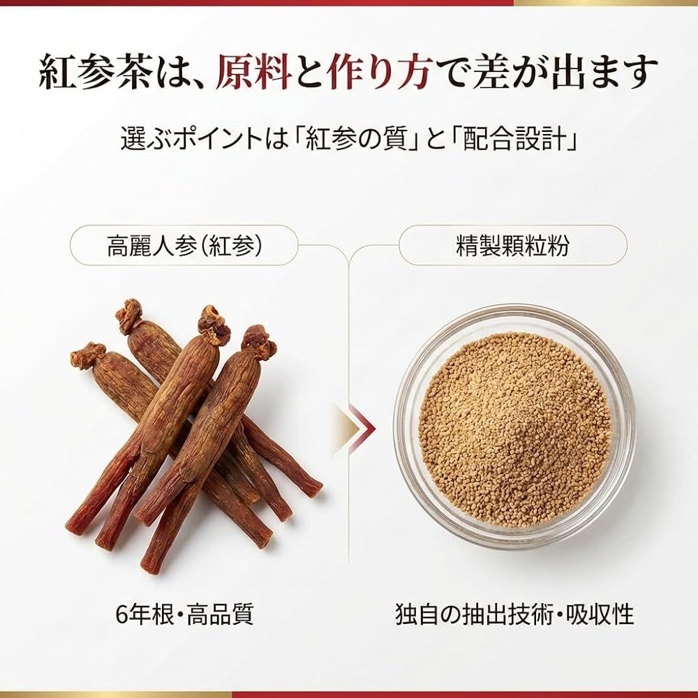 Daito Korean Red Ginseng Tea 20 Bags Extracted from Red Ginseng Herbal Beverage