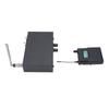 Wireless Ear Monitoring System 863 to 865Mhz Professional Stereo Wireless IEM System with Transmitter and Receiver for