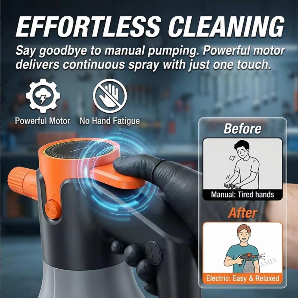 Xiaomi High Pressure Cleaner Car Wash 2L Electric Car Wash Sprayer Portable Foam Generator Electric Snow Foam Gun Manual Cleaning Tool