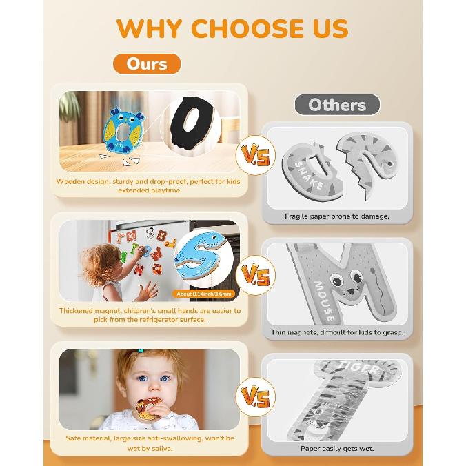 JoyCat Wooden Thick Alphabet Magnets for Toddlers Fridge Large Size Cute Animal Colorful ABC Magnetic Letters 26 Uppercase Letters Educational Toy