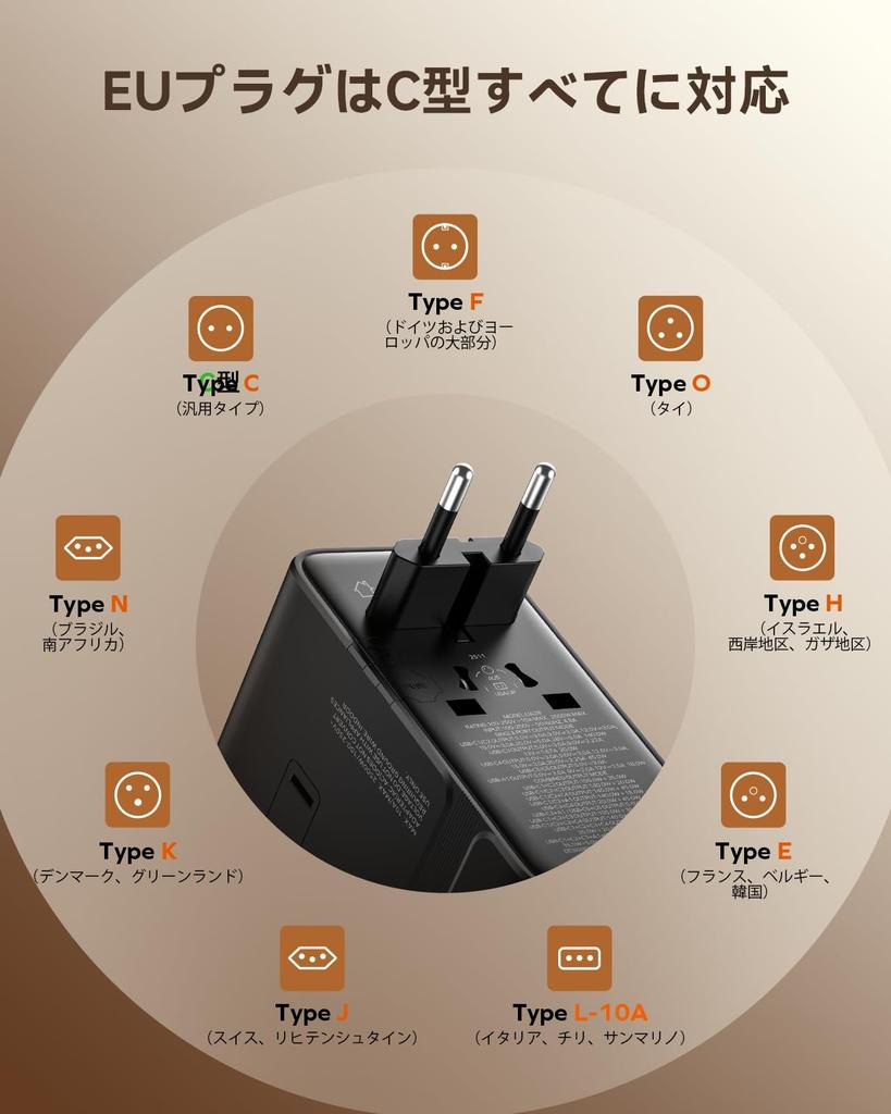 MOMAX 205W PD GaN Fast 205W Simultaneous International 6 PD 1 QC and 2 AC 2 AC Outlets Compatible with and Convenient Travel Can Charge Computers