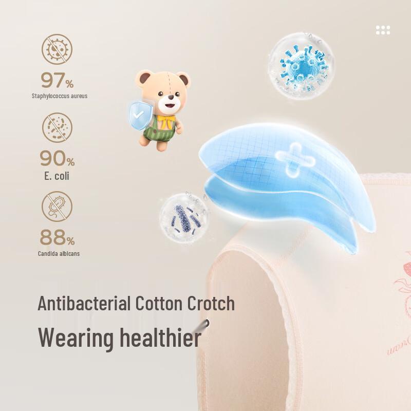 Labby Girls' 5-Pack Pure Cotton Briefs - Special Edition