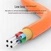 SK-LINK 48-Core Multimode Indoor Fiber Optic Cable