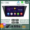 Android For Iveco Daily 2014 2015 2016 2017 + Car Radio Multimedia Video Player Navigation Stereo GPS Touch Screen No 2Din 2 Din