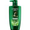 L'Oréal Tea Tree Scalp Care Shampoo