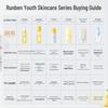 RUNBEN Youth Oil Control Sunscreen Lotion