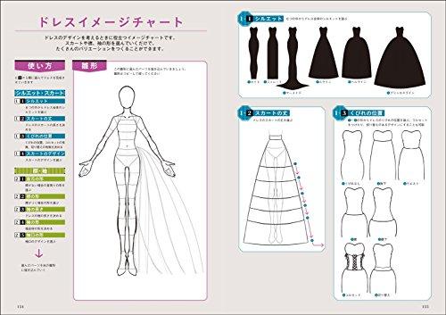 How to Draw a Dress (Super Drawing Series)
