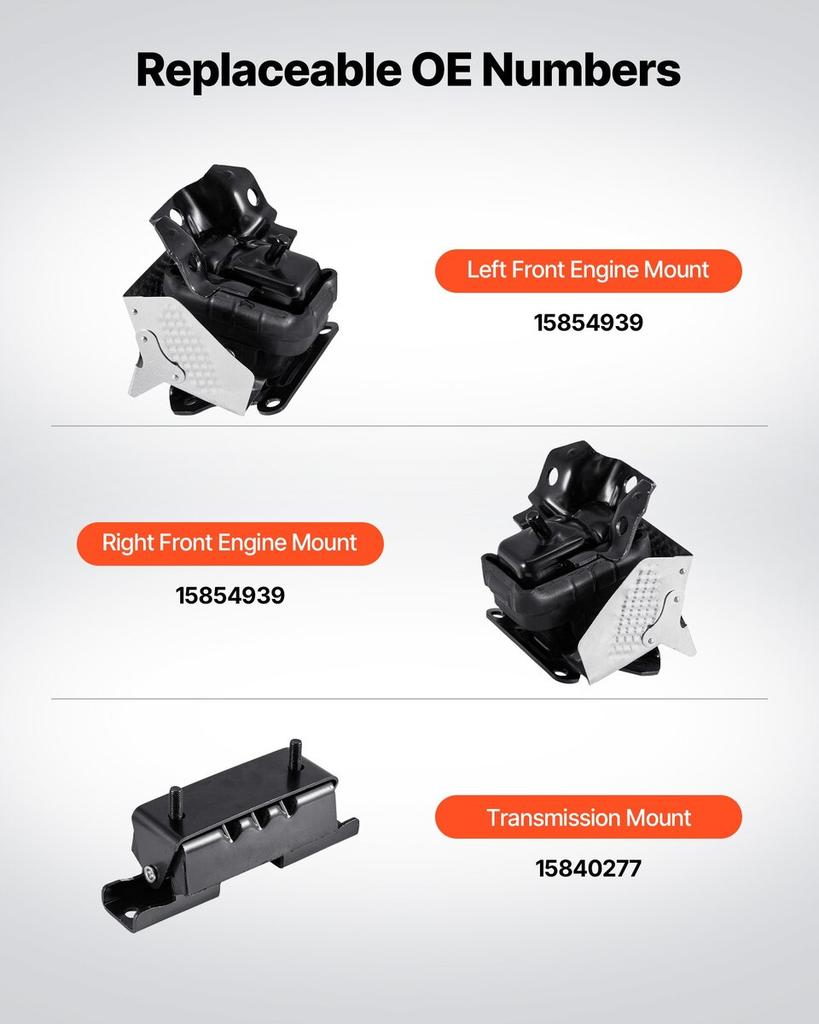 Engine and Transmission Motor Mount Kit Replacement, Set of 3, Compatible with 20072013 Chevrolet Silverado 1500 5.3L V8, Replace OE# A5365, A5365,