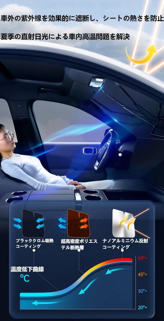 Schaccess 2025 Improved Mazda CX-5 Car Sunshade, Umbrella-Type, Opening, Foldable, Won't Damage Interior, Rearview