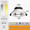Rainbow Hill 7W Full Spectrum Embedded LED Spotlight