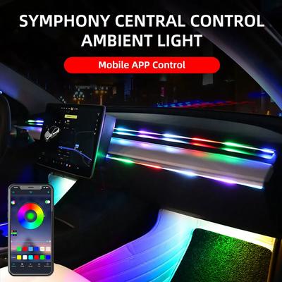 Illuminazione interna – Illuminazione interni