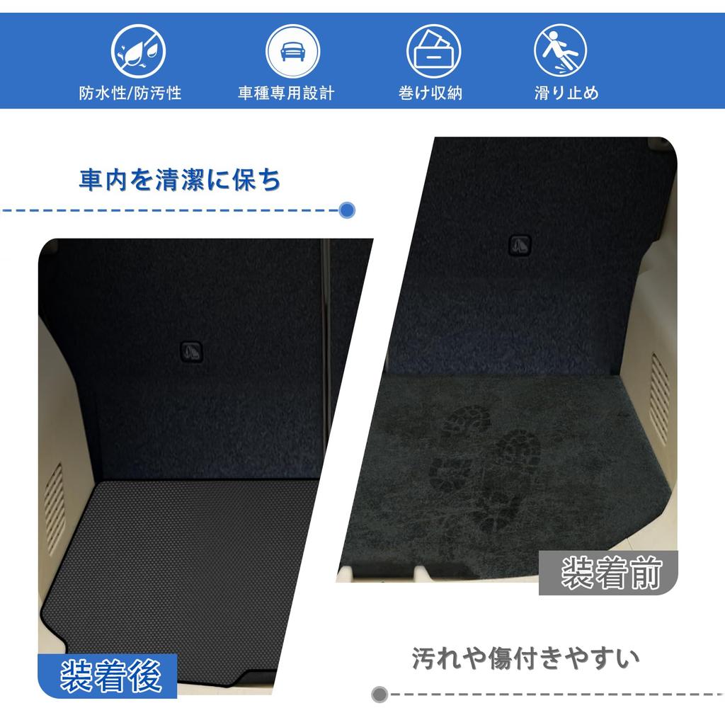 Neue JG3 JG4 Auto Gepäckmatte KEINE Exklusive 2D Kofferraummatte PVC Material Laderaummatte Wrap Aufbewahrungsschutzmatte Wasserdicht Schmutzabweisend Reibung