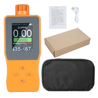 Meranie fyzikálnych vlastností – Další analyzátory