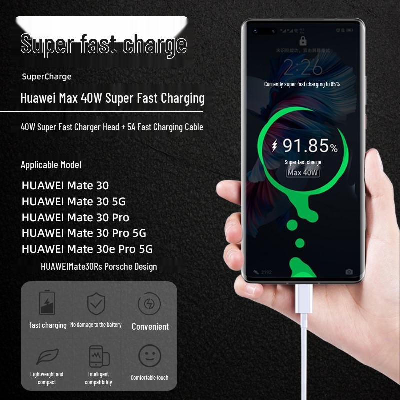Încărcător de priză Huawei Super Fast Charging 120W & 66W pentru telefon