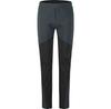 Брюки Montura SYNTH Pant Kletterhose (MPLF33X) Синий