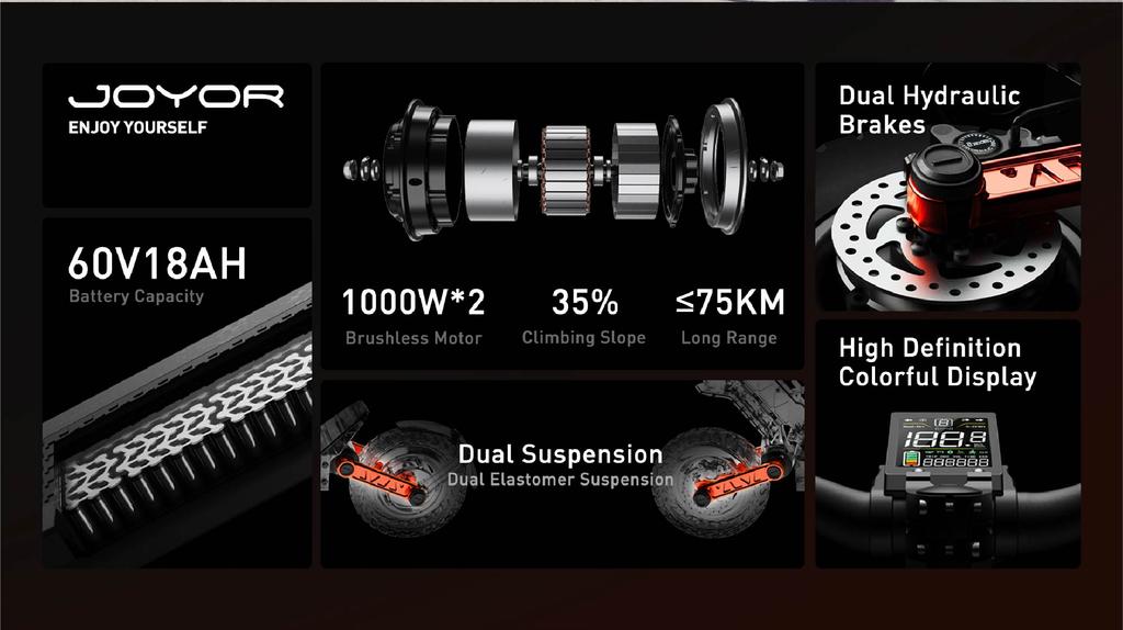 JOYOR S10-S-Z Electric Scooter 60V 18Ah Battery, 2*1000W Motors, 10” Tire, 65km/h Max Speed, 70-85km Range Adult Escooter