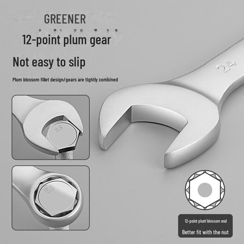 Green Forest Dual-Purpose Wrench Set: Double-Head, Open-End, 13-14mm