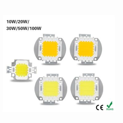 LED Aydınlatma – Led modüller