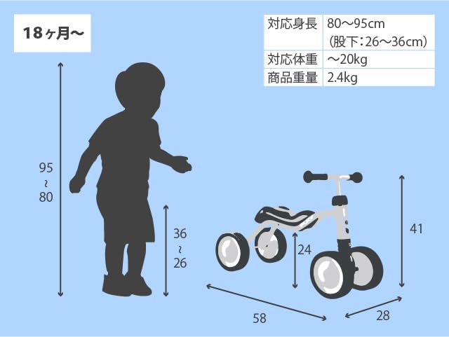 Official Japanese PUKY in the July 2025 issue of Monthly Pukky Wutsch Red 3029 kick bike for ages and up [PUKY Distributor] "Featured Kuyon" 4-wheel