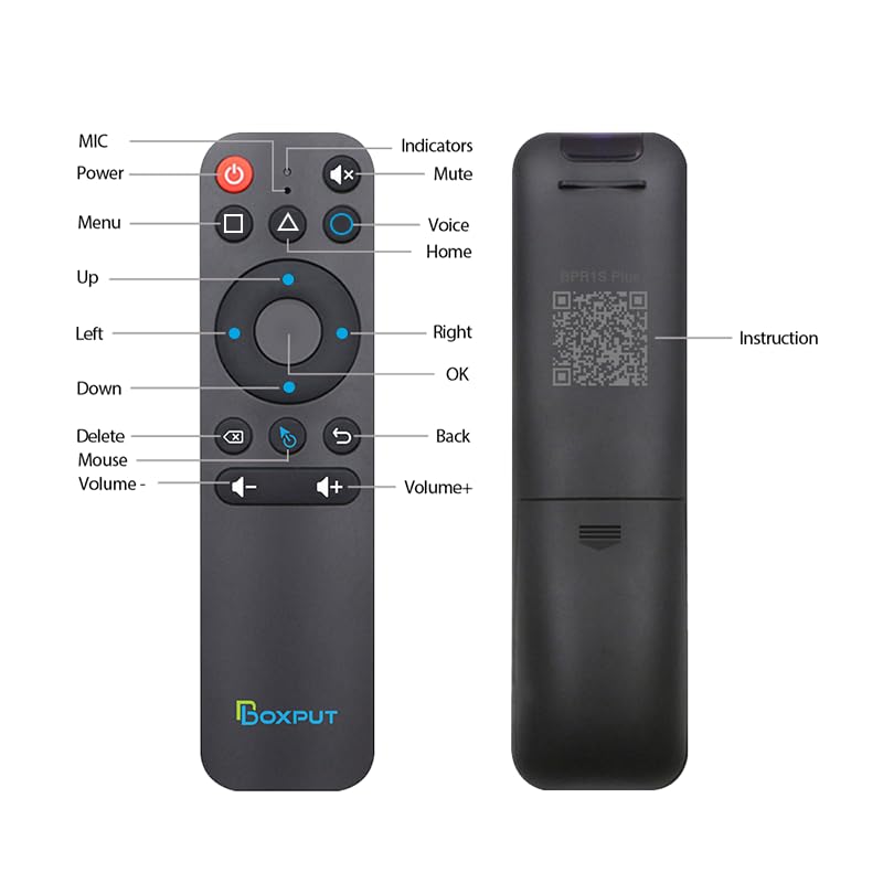 BOXPUT BPR 1 S Plus Mouse antenă Telecomandă Telecomandă radiofrecvență Telecomandă BT Telecomandă vocală cu învățare în infraroșu Gyro USB Aplicabil la