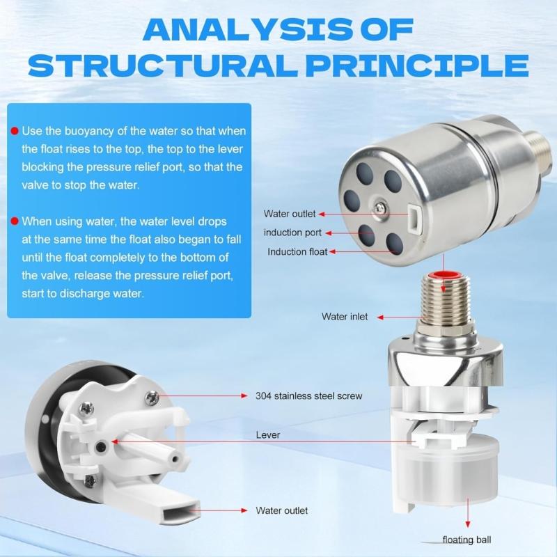 Adjustable Float Ball Valves System with 3 Adapters Suitable for 1/2" 3/4" 1" Pipes for Water Tanks Irrigation Use