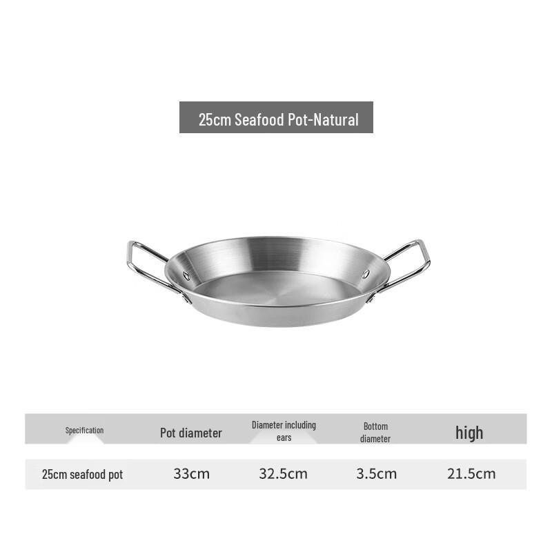 201 Stainless Steel Double Handle Serving Plates, 24cm, Set of 5