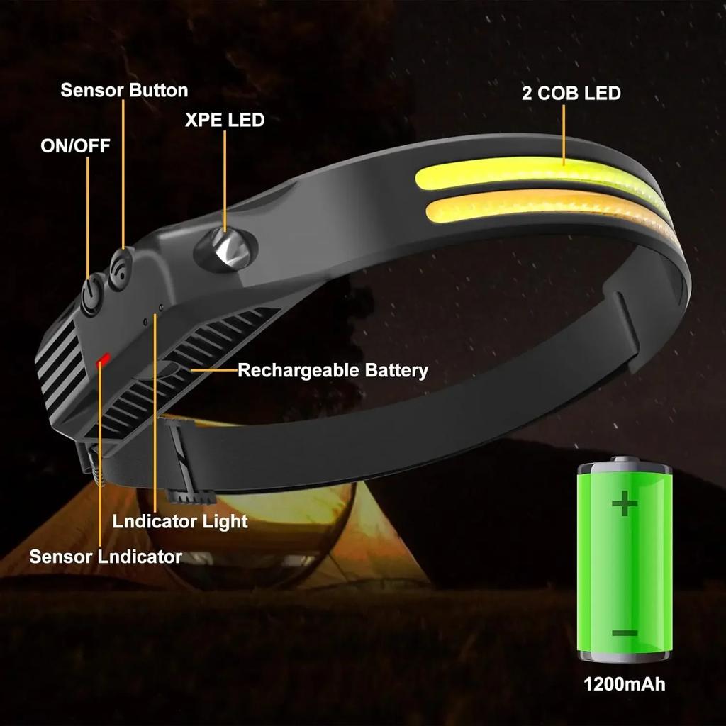 New Induction COB LED Headlamp USB Rechargeable Use 18650 Battery Headliaght Torch 8 Lighting Modes Outdoor Working Lantern