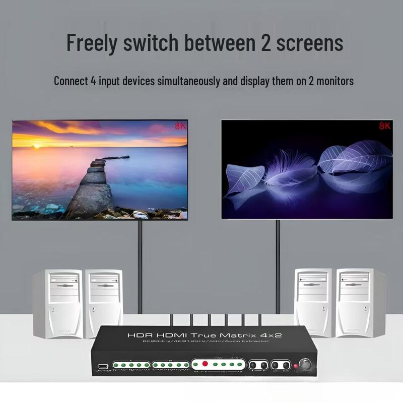 HDMI 2.1 8K Matrix Switcher