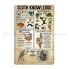Sloth Knowledge Metal Sign Club Bar Kitchen Kitchen Cinema Create Tin Sign Poster