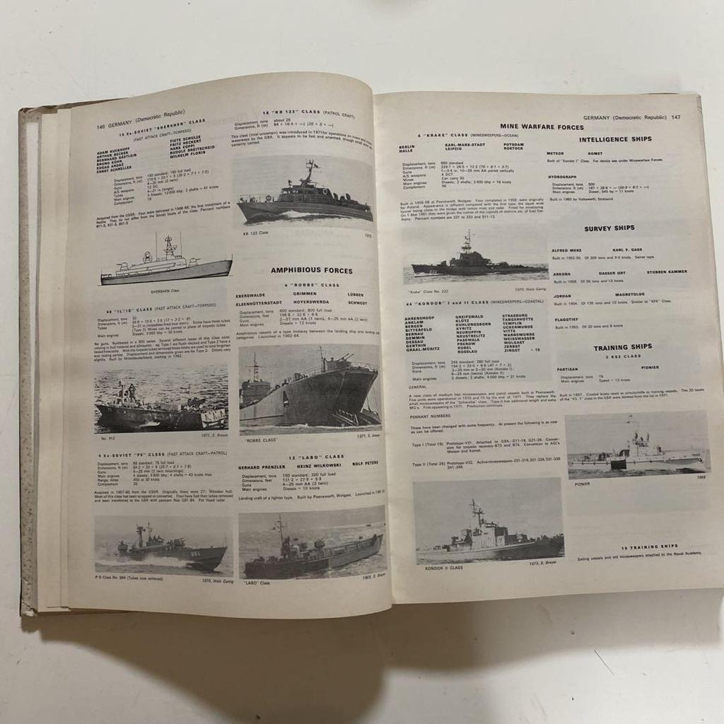 [USED] JANE'S FIGHTING SHIPS 1974-75