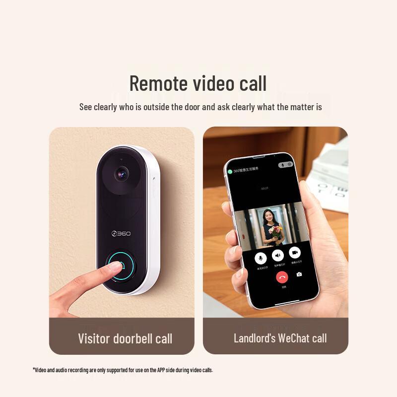 360 Smarte Video-Türklingel 5 Pro (CN-Version)