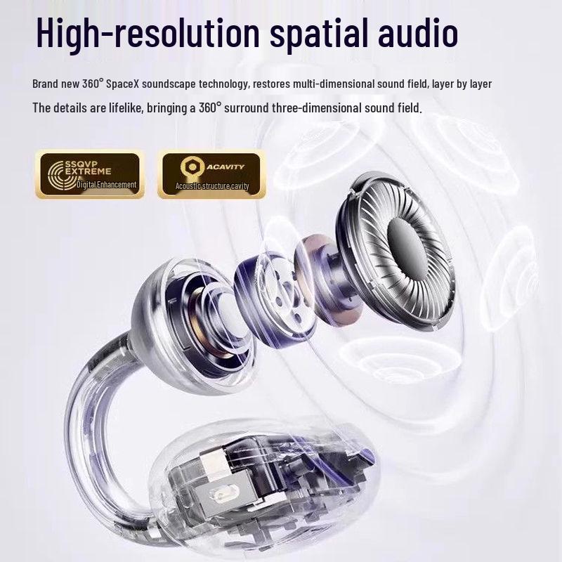 2024 Best-selling Bluetooth TWS Ear Clips: Wireless In-Ear Earphones with 5.4 Super-Core Electroplated Design.