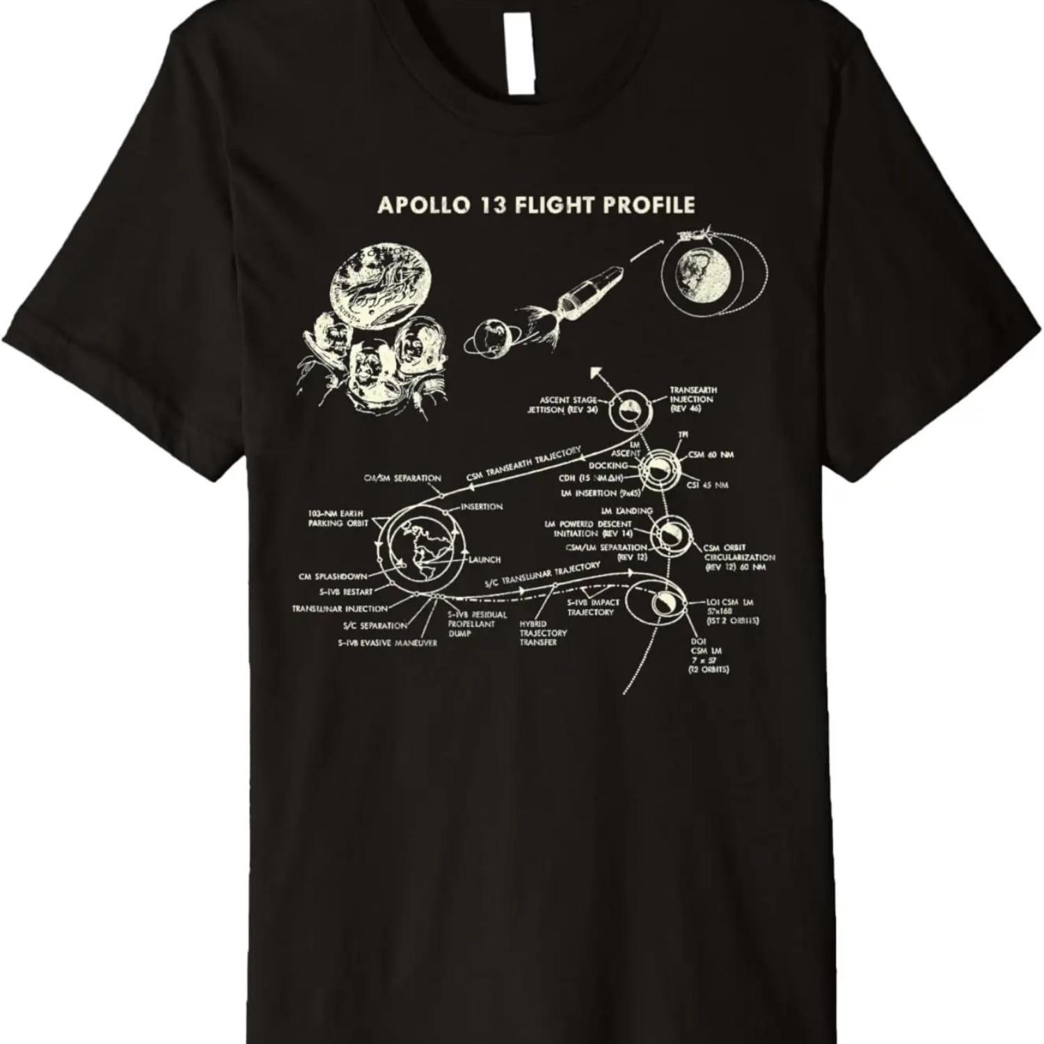 Если ты можешь это прочитать, она упала с потрепанной футболки с мотоциклом S