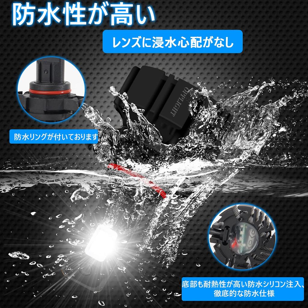 OPPLIGHT PSX24W LED Fog Lamp, White, 6000K, Compatible with Toyota 86 BR-Z Impreza and