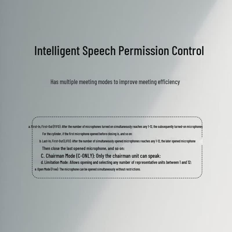 SST-360 Wired Daisy Chain Conference Microphone System (CN Version)