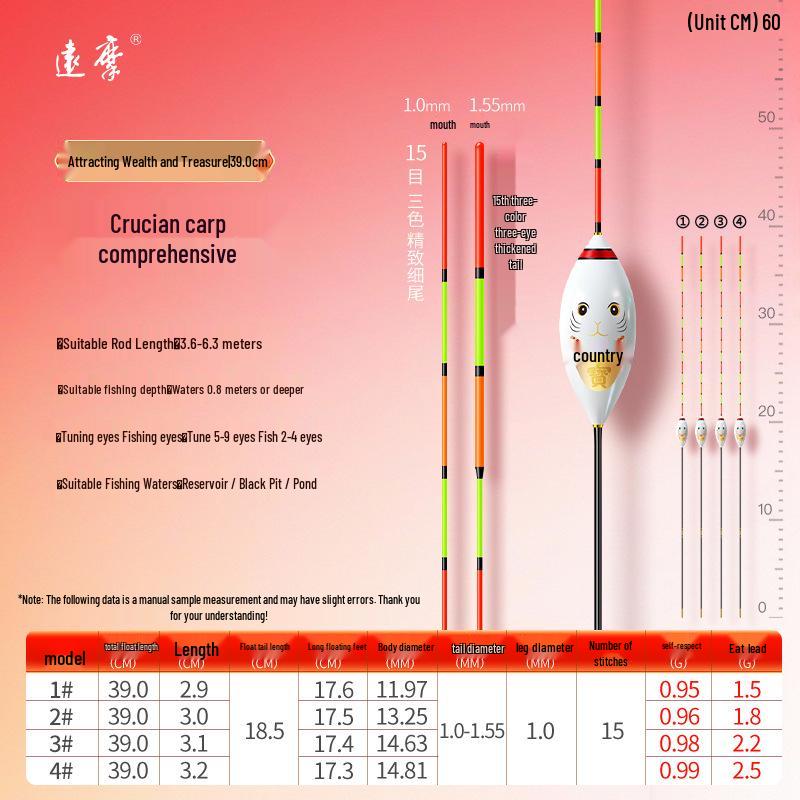 High Sensitivity Black Pit Egg Float for Carp and Crucian Fishing