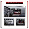 2Din Android Car-Play Car Radio,Honda Civic 2000-2006,Multimedia Player Head Unit Stereo GPS Navigation BT WIFI,1+16GB