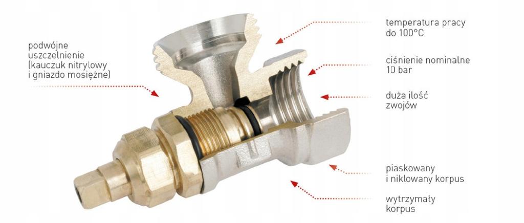 Straight thermostatic set for a radiator with a 12-way head