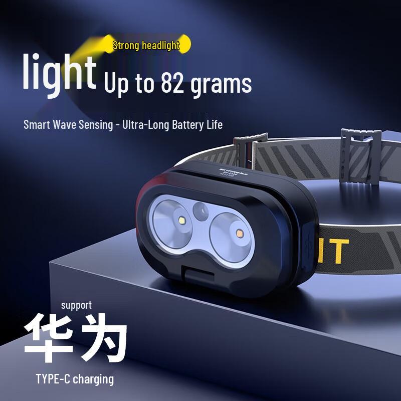 

Tianhuo Rechargeable LED Headlamp
