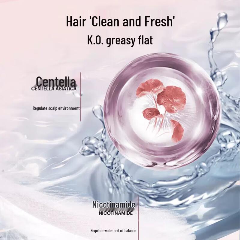 Schwarzkopf Root Volumizing & Oil Control Hair Care Set