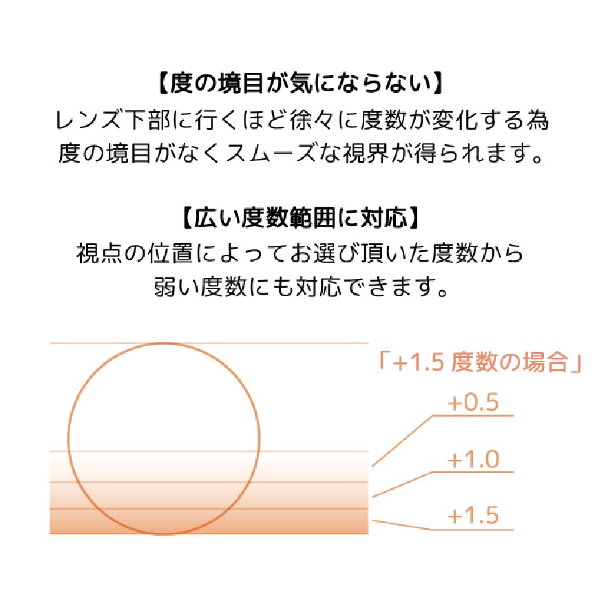 Shiori Reading Glasses Black Octagon Bifocal Photochromic Progressive Lenses Blue Light Cut Sabae Manufacturer Design [SHIORI] SI-08R-3 +1.50
